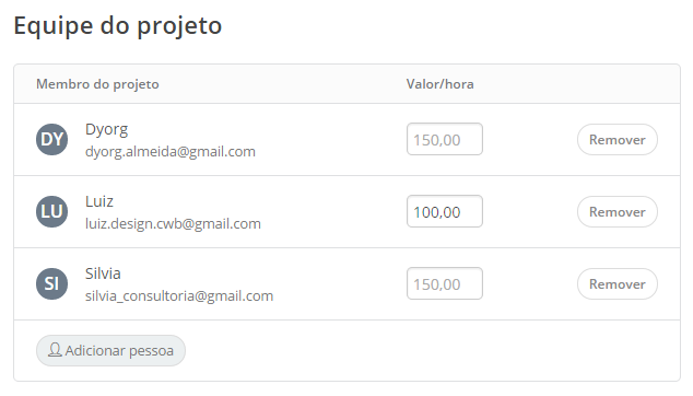 Rabbiit - Software de controle de horas